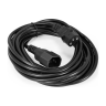 Кабель EXEGATE SPECIAL EC-5S 3*0,75MM2 5м ES280991RUS